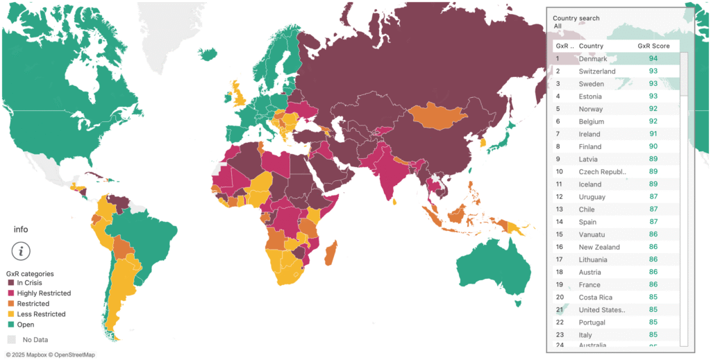 This image has an empty alt attribute; its file name is 683ead9dd6221d04bda3b5ef_D_0_GLOBAL-image-1-1024x522.png